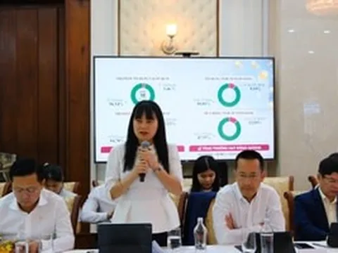 Agribank muốn đưa 100.000 tỷ đồng vốn thặng dư vào 250 dự án trọng điểm của TP.HCM