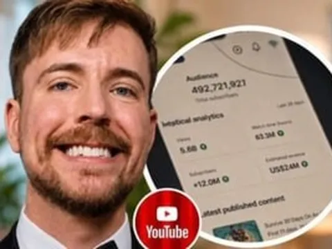 Rò rỉ bảng doanh thu 24 triệu USD một tháng của MrBeast gây sốt