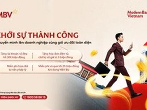 Ngân hàng làm "điểm tựa", hộ kinh doanh chuẩn hóa mô hình lên doanh nghiệp