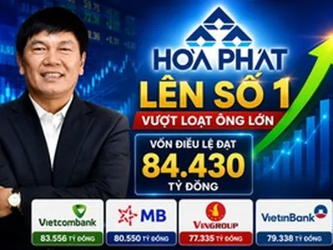 Vượt Vietcombank và MB, Hòa Phát trở thành doanh nghiệp có vốn điều lệ lớn nhất sàn chứng khoán