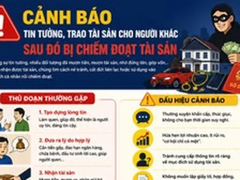 Cho mượn xe, góp vốn không ràng buộc, nhiều người “mất cả chì lẫn chài”