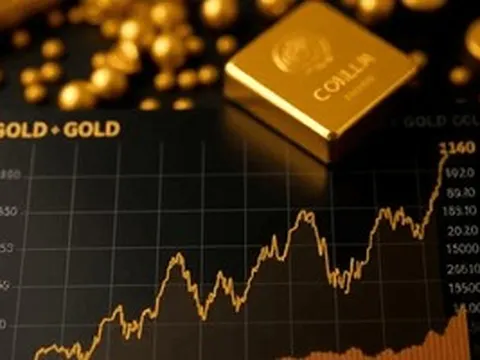 Chuyên gia cho rằng giá vàng giảm 30% từ đỉnh là 'bình thường'