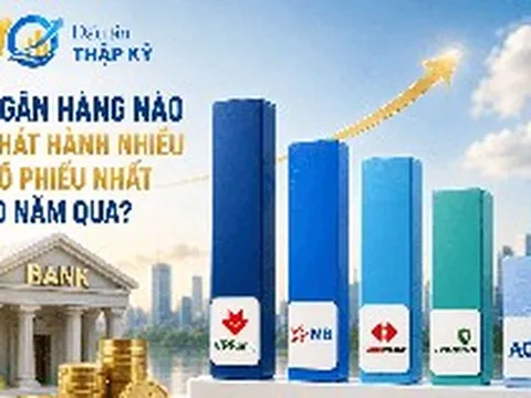 Các ngân hàng phát hành thêm gần 67 tỷ cổ phiếu trong 10 năm qua: Nhà băng nào dẫn đầu?