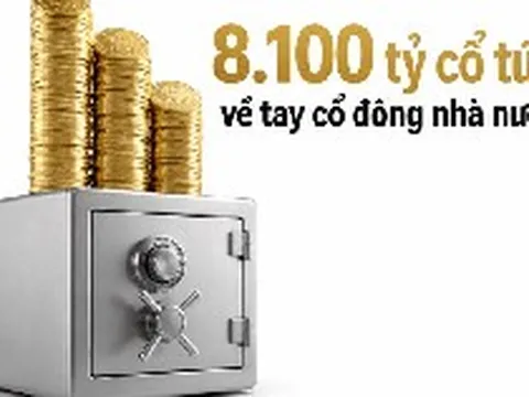 42 doanh nghiệp trả hơn 8.100 tỷ đồng cổ tức cho 'cá mập' nhà nước: Vinamilk chiếm gần 1 nửa, Sabeco và FPT Telecom chi hơn 1.000 tỷ