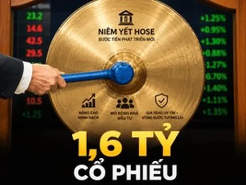 Hơn 1,6 tỷ cổ phiếu của hai ngân hàng sắp đổ bộ HoSE