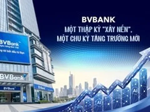 BVBank: Một thập kỷ "xây nền", một chu kỳ tăng trưởng mới